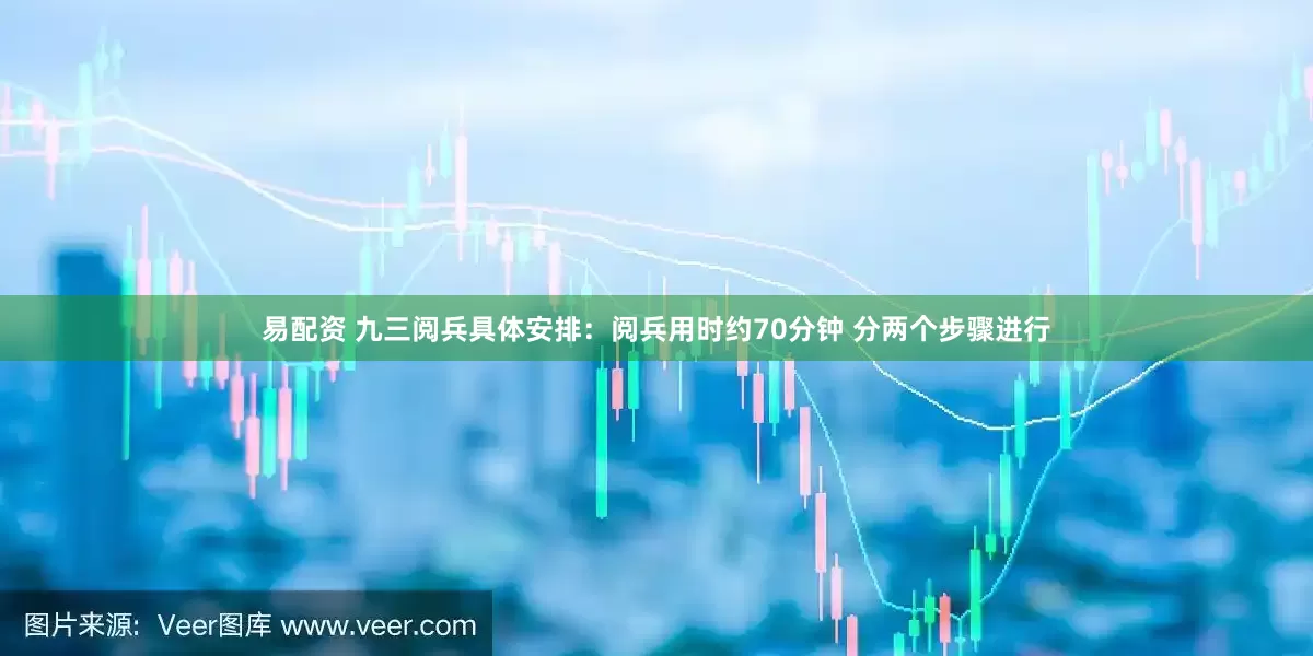 易配资 九三阅兵具体安排：阅兵用时约70分钟 分两个步骤进行