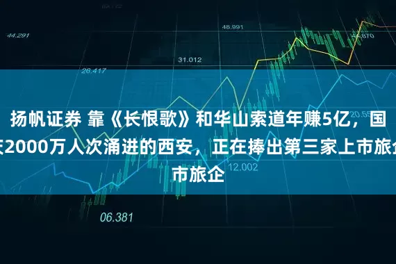 扬帆证券 靠《长恨歌》和华山索道年赚5亿,国庆2000万人次涌进的西安,正在捧出第三家上市旅企